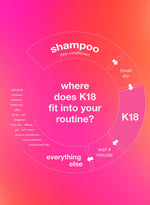 K18 Leave-in
