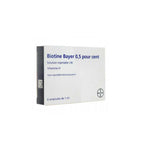 Biotin & Bepanthen Ampoules
