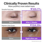 numbuzin - No.9 NAD+ Retinol Volumetox Eye Cream